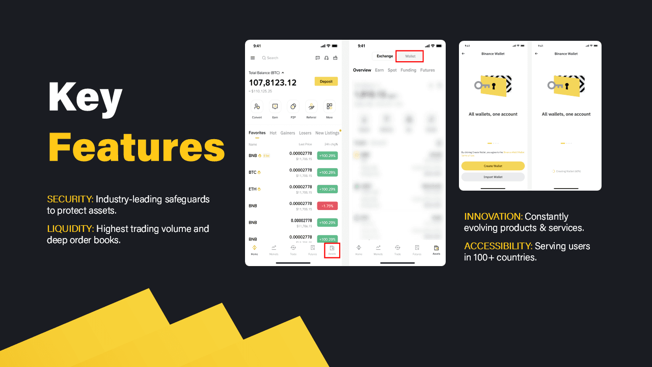 Binance PowerPoint template slide showcasing key features with yellow and dark layout, mobile app screenshots, and