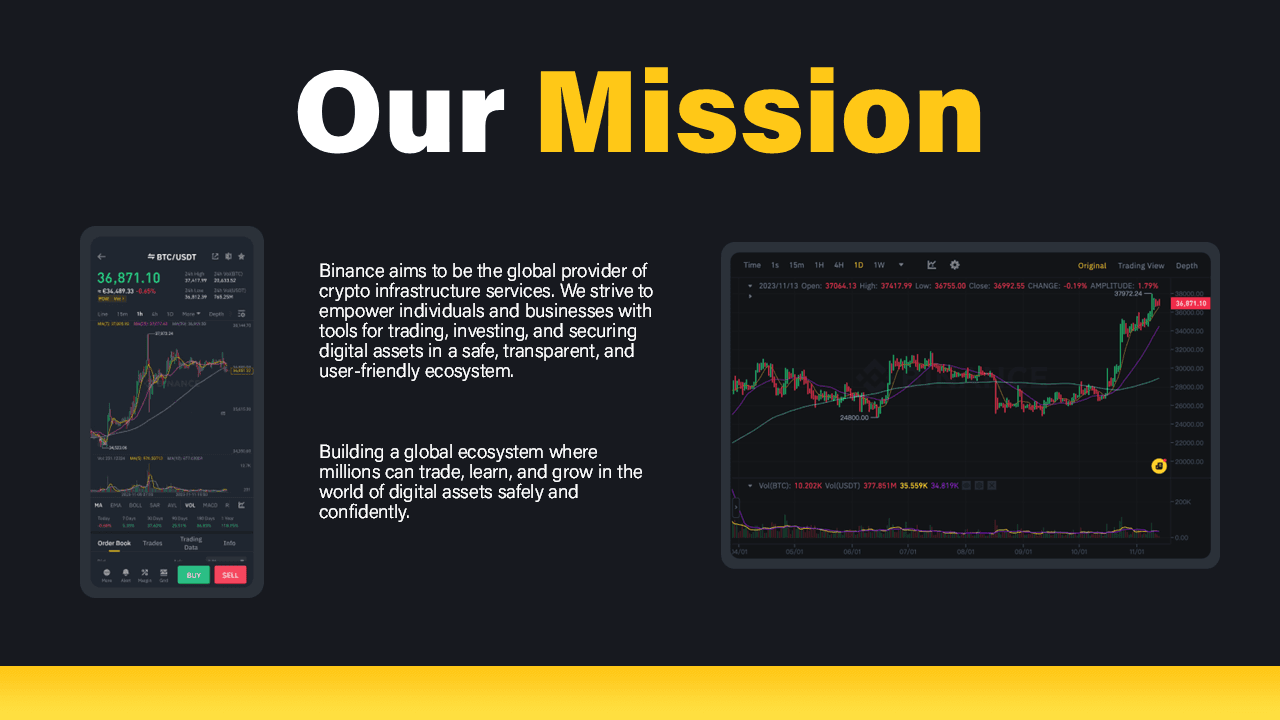 Binance PowerPoint Template slide showing "Our Mission" with yellow accent text, crypto trading charts, and dark layout