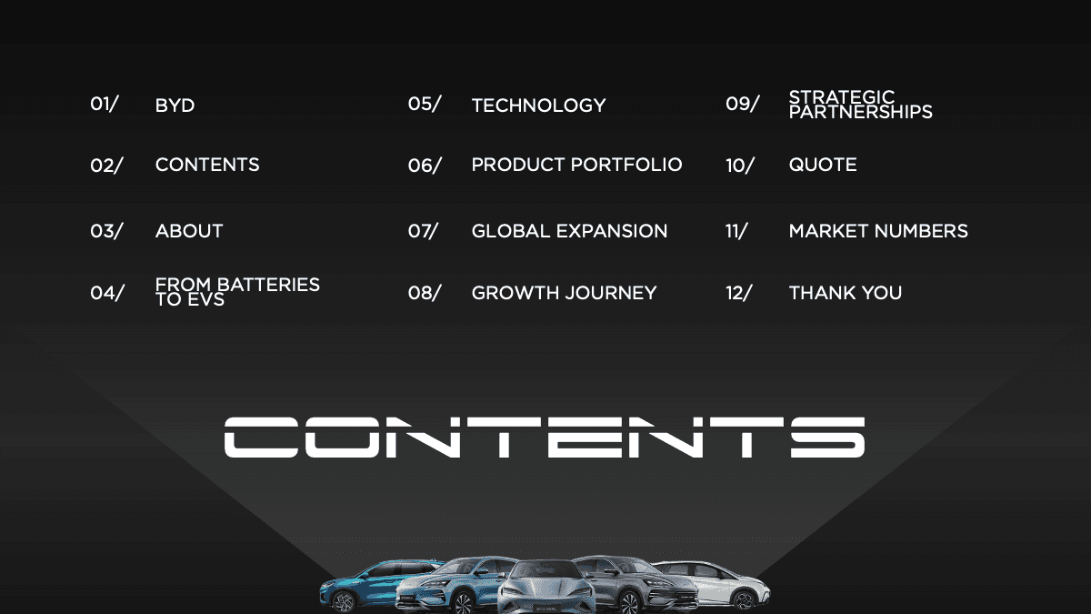 BYD PowerPoint Template contents slide with dark background, white typography, and electric vehicles at bottom