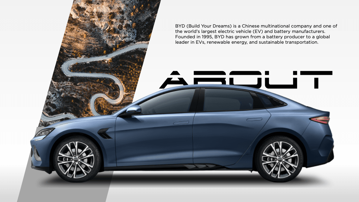 BYD PowerPoint Template: Blue electric sedan with winding mountain road and company information layout