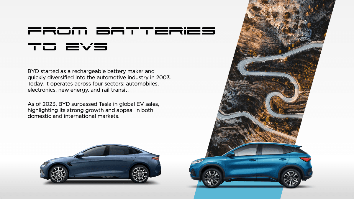 BYD PowerPoint Template slide featuring blue electric vehicles, winding road imagery, and company history text on white