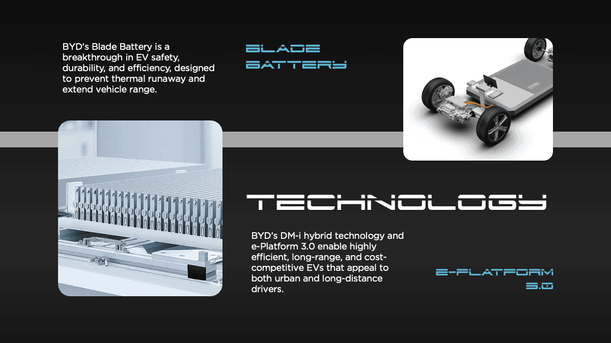 BYD PowerPoint template slide featuring Blade Battery and e-Platform 3.0 technology with dark background and vehicle