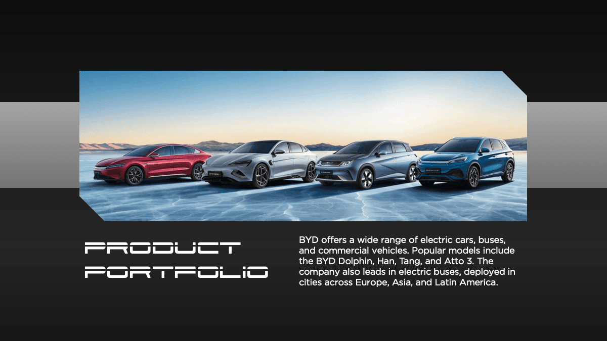 BYD PowerPoint Template: Four electric vehicles on frozen lake with blue sky, dark sidebar layout