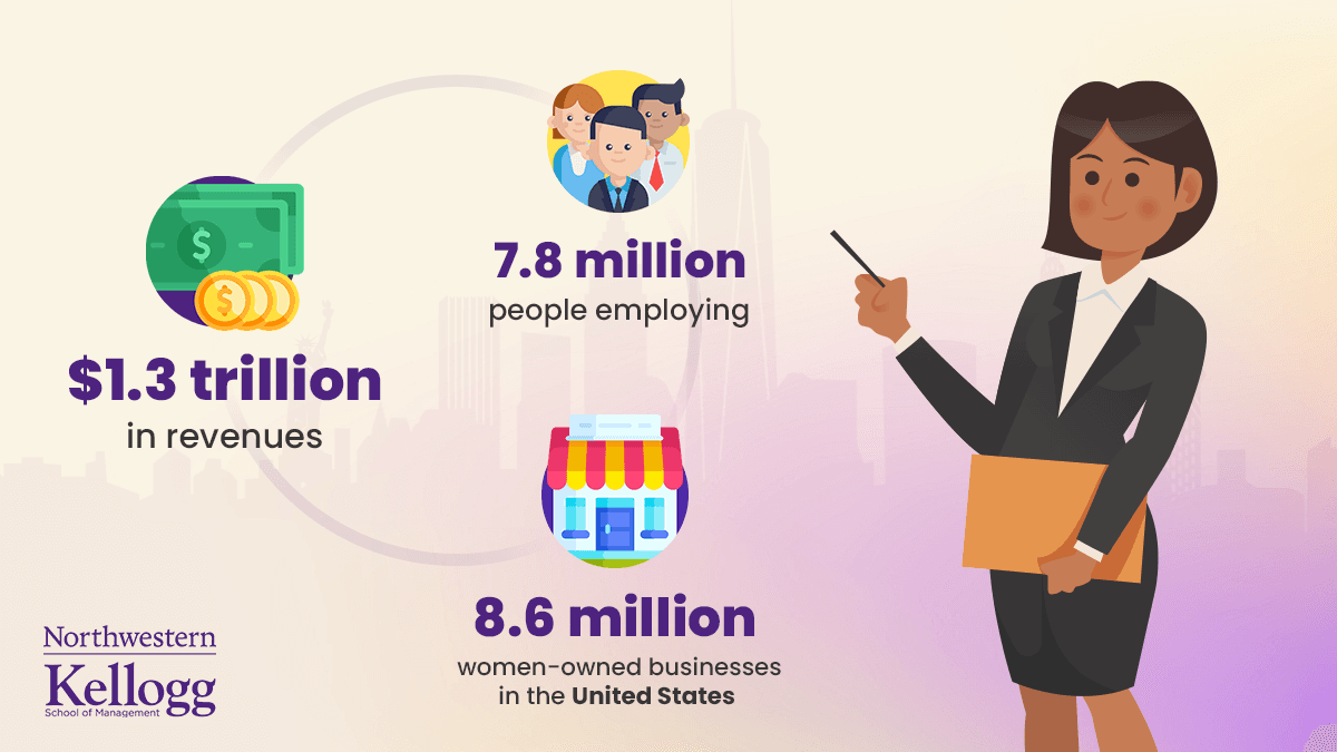 Chat GPT PowerPoint Template: Woman presenter with business statistics on purple gradient background showing revenue,