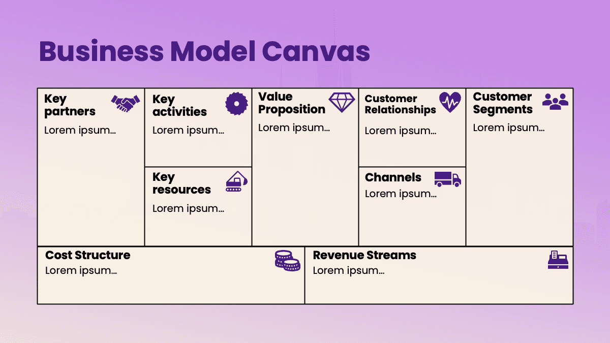 Business Model Canvas slide template with purple gradient background and nine-section planning layout