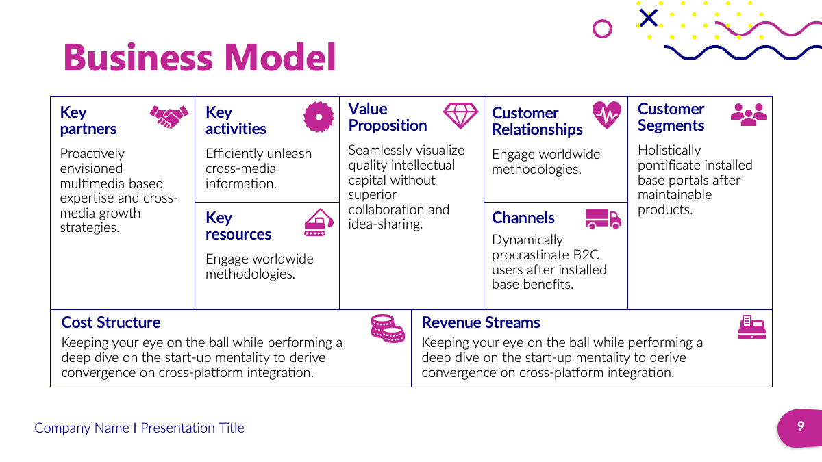 Chat GPT PowerPoint Template business model canvas with magenta and navy elements, nine-section layout