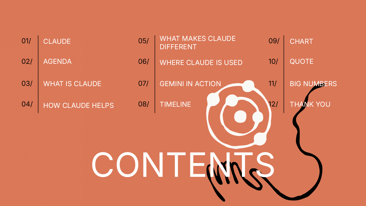 A structured layout listing the presentation’s contents, adorned with a playful hand-drawn pointer and numbered sections.