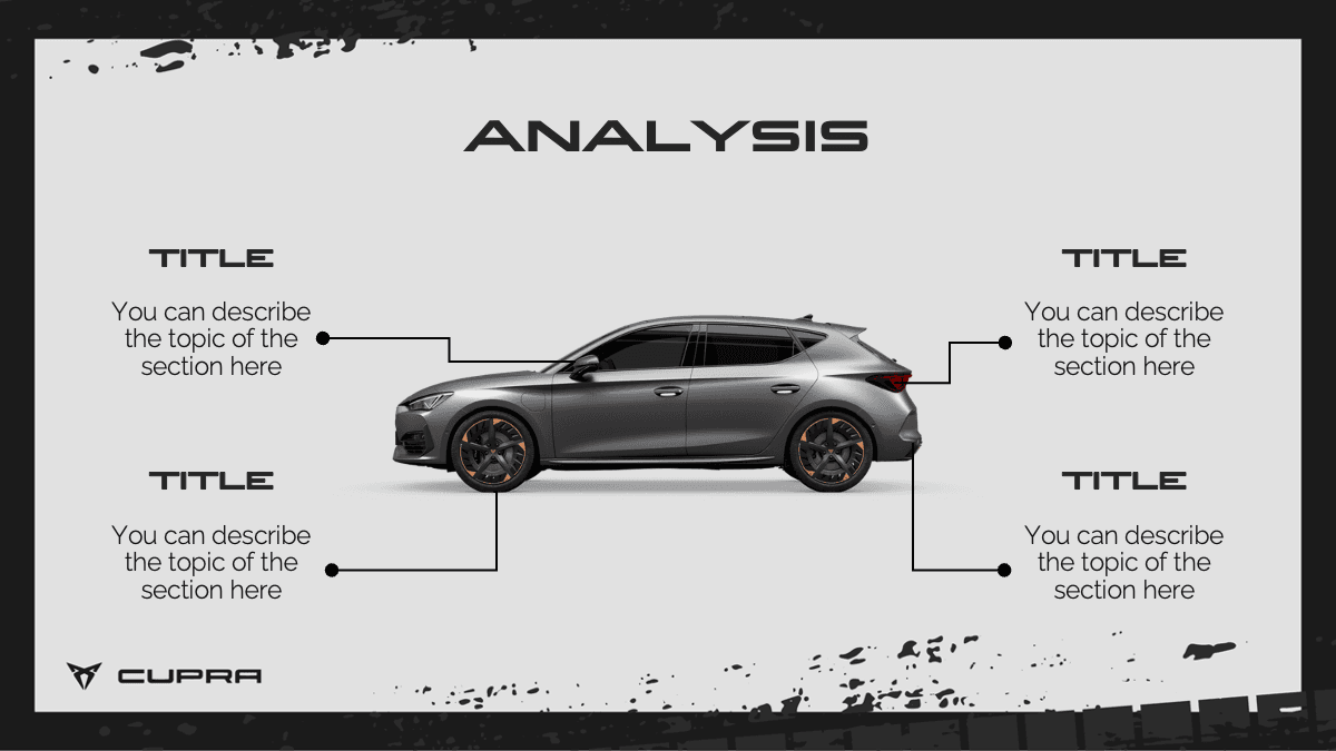 Cupra PowerPoint template slide with gray sports car and four labeled analysis sections in black and white layout