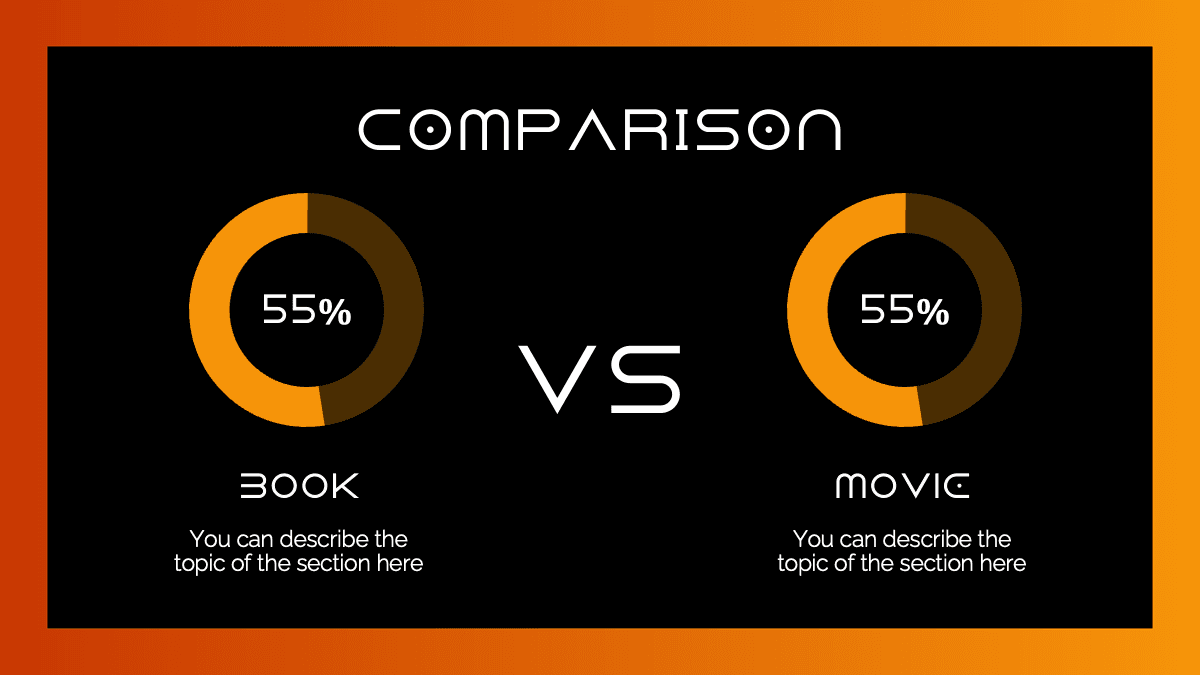 Dune template comparison slide with orange and brown donut charts showing 55% each for book versus movie