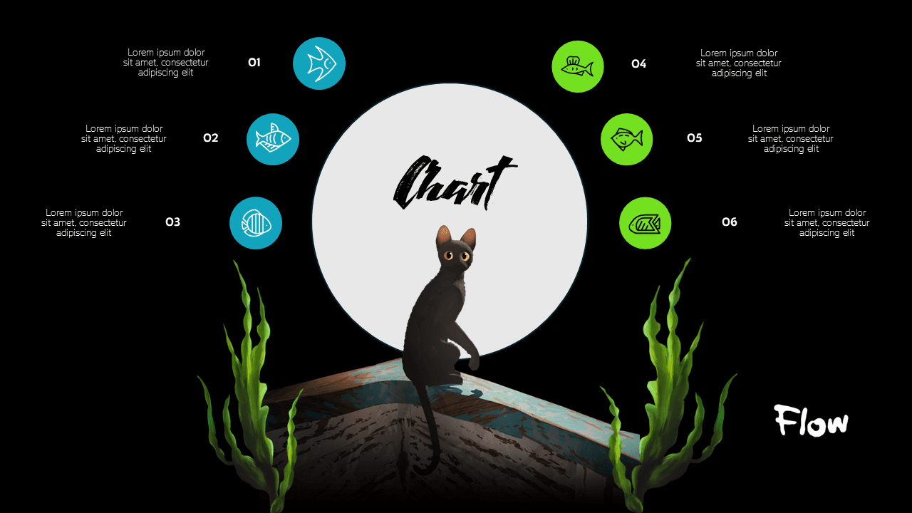 Flow PowerPoint template slide with black cat, circular layout, and blue/green fish icons
