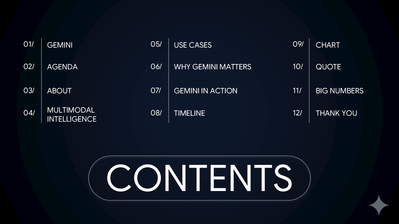 Dark themed contents slide with rounded section list and subtle glowing accents.