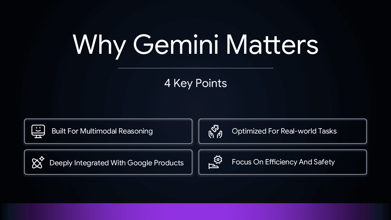 Dark layout with four key benefit boxes explaining Gemini’s importance.