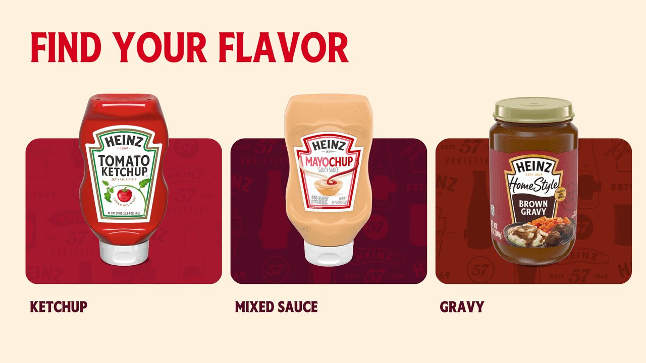 Heinz PowerPoint Template – slide 4
