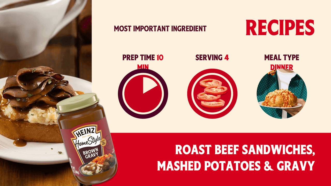 Heinz PowerPoint Template – slide 6