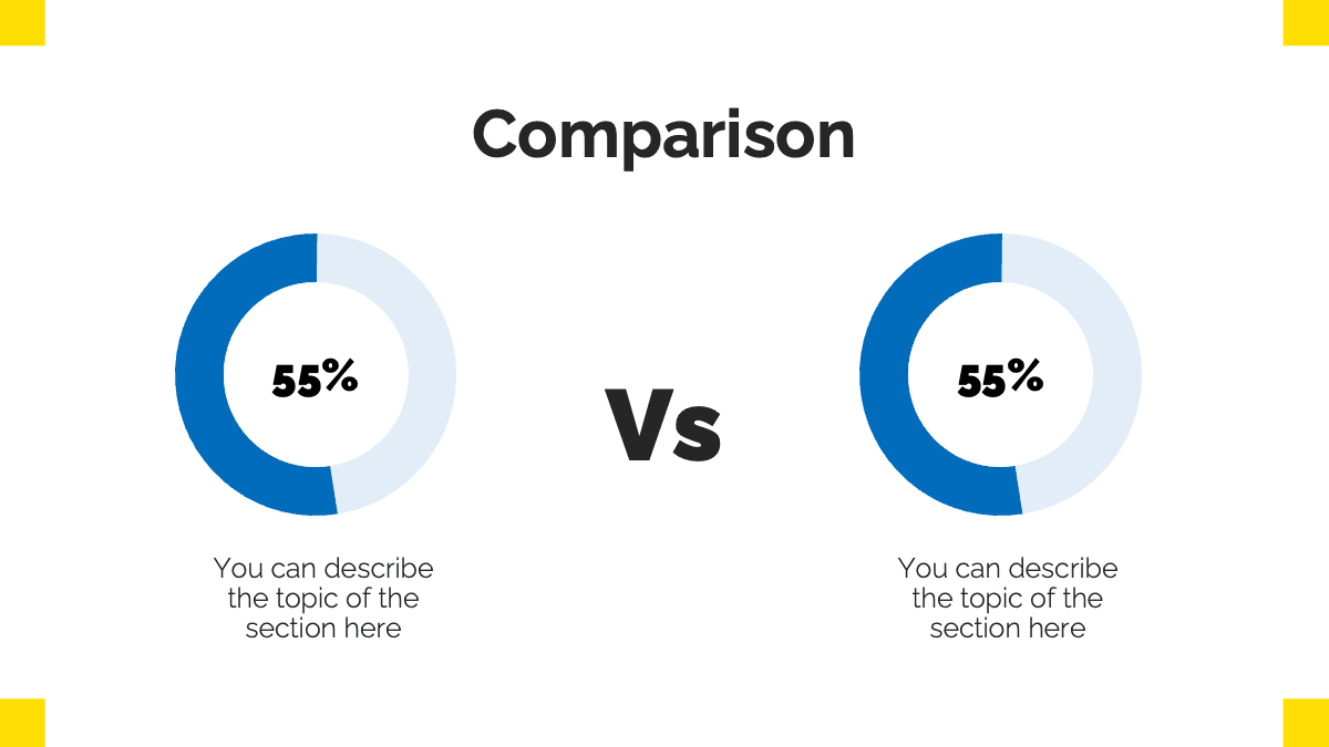 Ikea template comparison slide with two identical donut charts showing 55% in blue and light blue, centered layout with