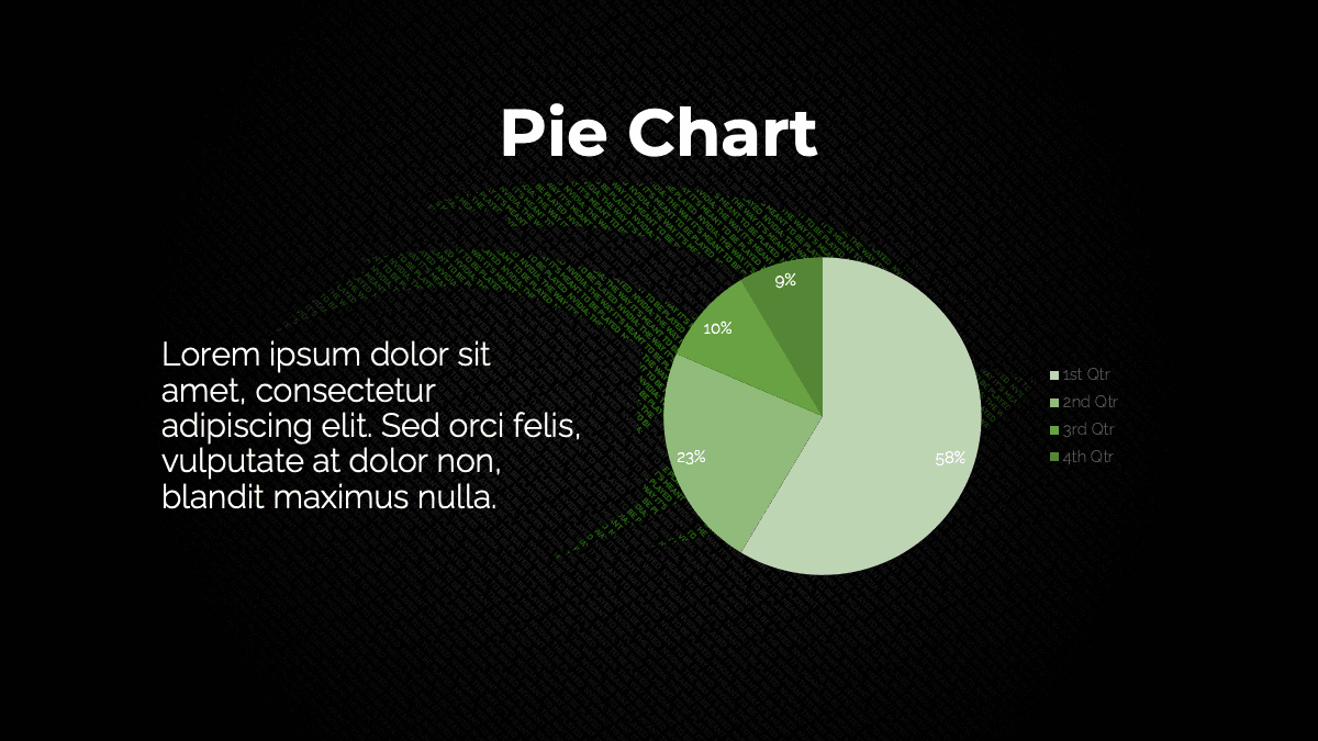 Nvidia template slide with pie chart showing quarterly data in green tones and lorem ipsum text on dark background