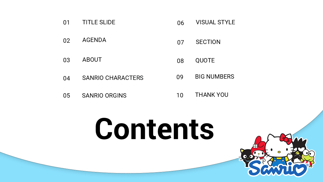 Sanrio PowerPoint template contents slide with blue wave design and character icons listing 10 slides