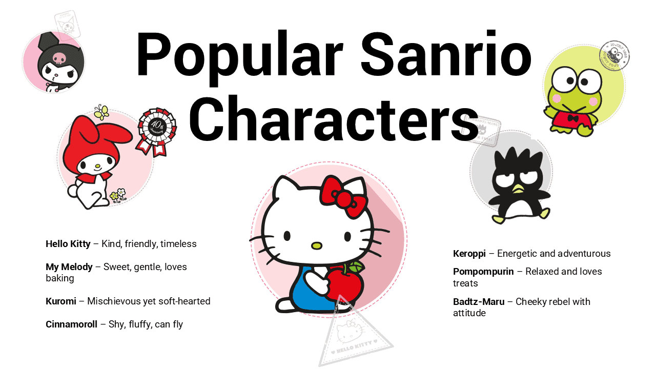 Sanrio PowerPoint Template slide showcasing popular characters with pink backgrounds and colorful character icons