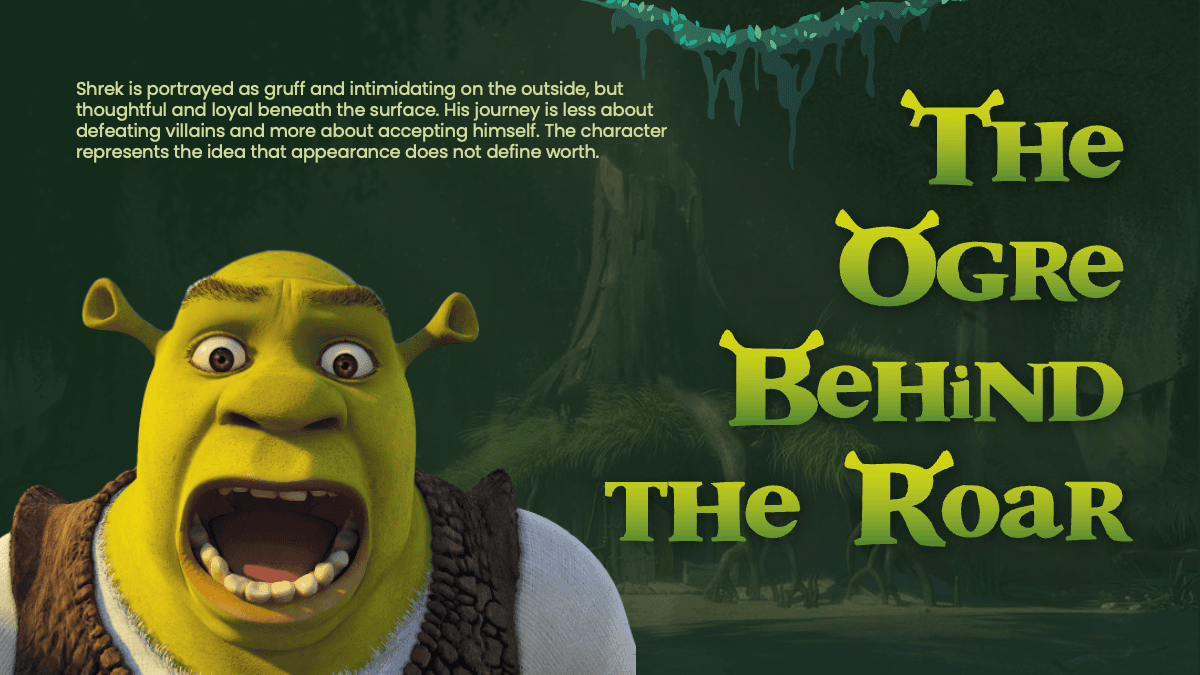 A slide focusing on Shrek’s character, featuring an illustration of Shrek and a description of his personality and journey.
