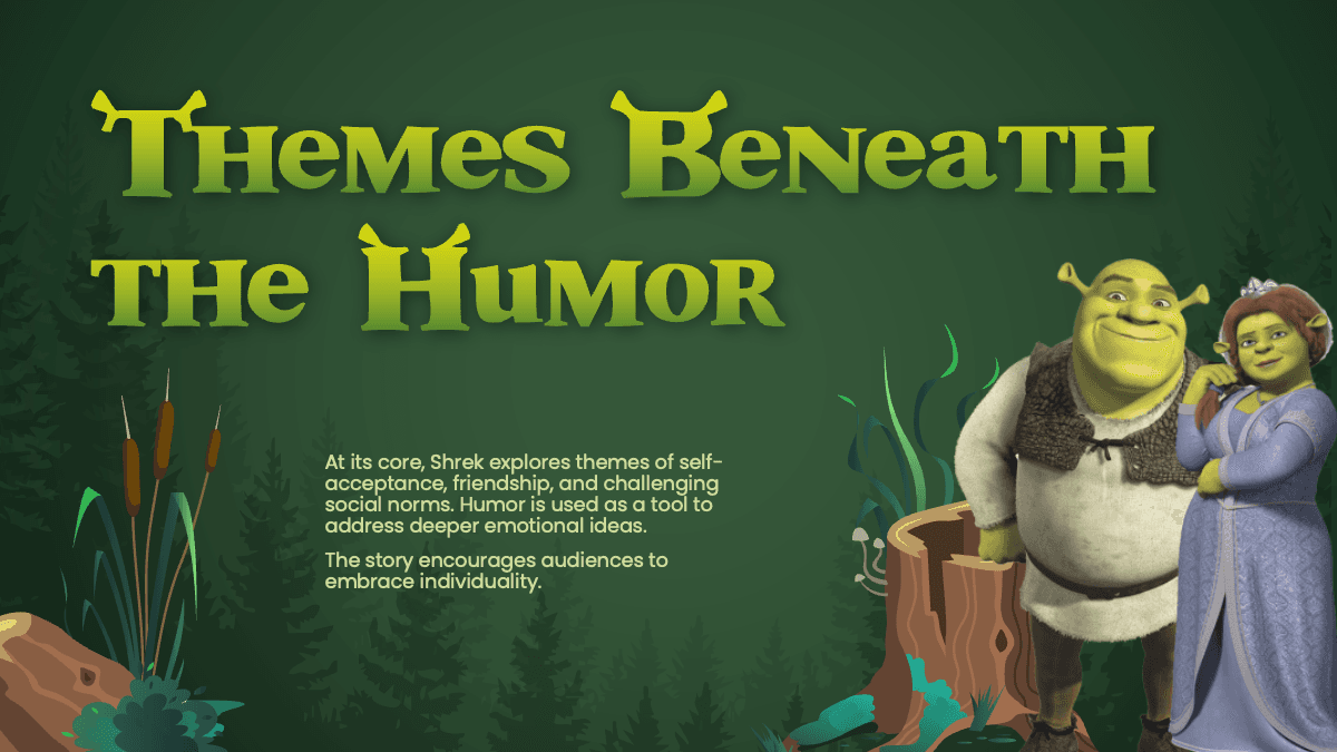 Shrek PowerPoint Template slide with green background, yellow title text, and Shrek character illustration discussing themes