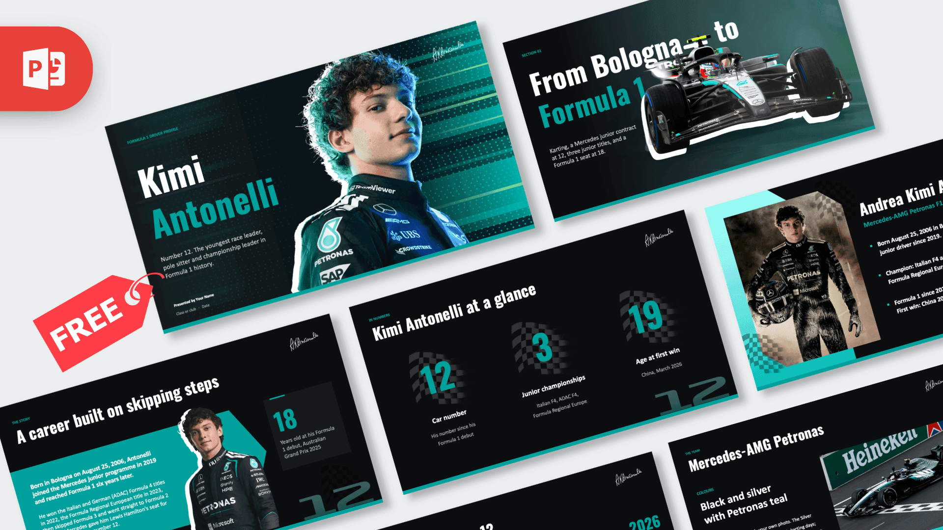 Kimi Antonelli PowerPoint Template – preview of all slides