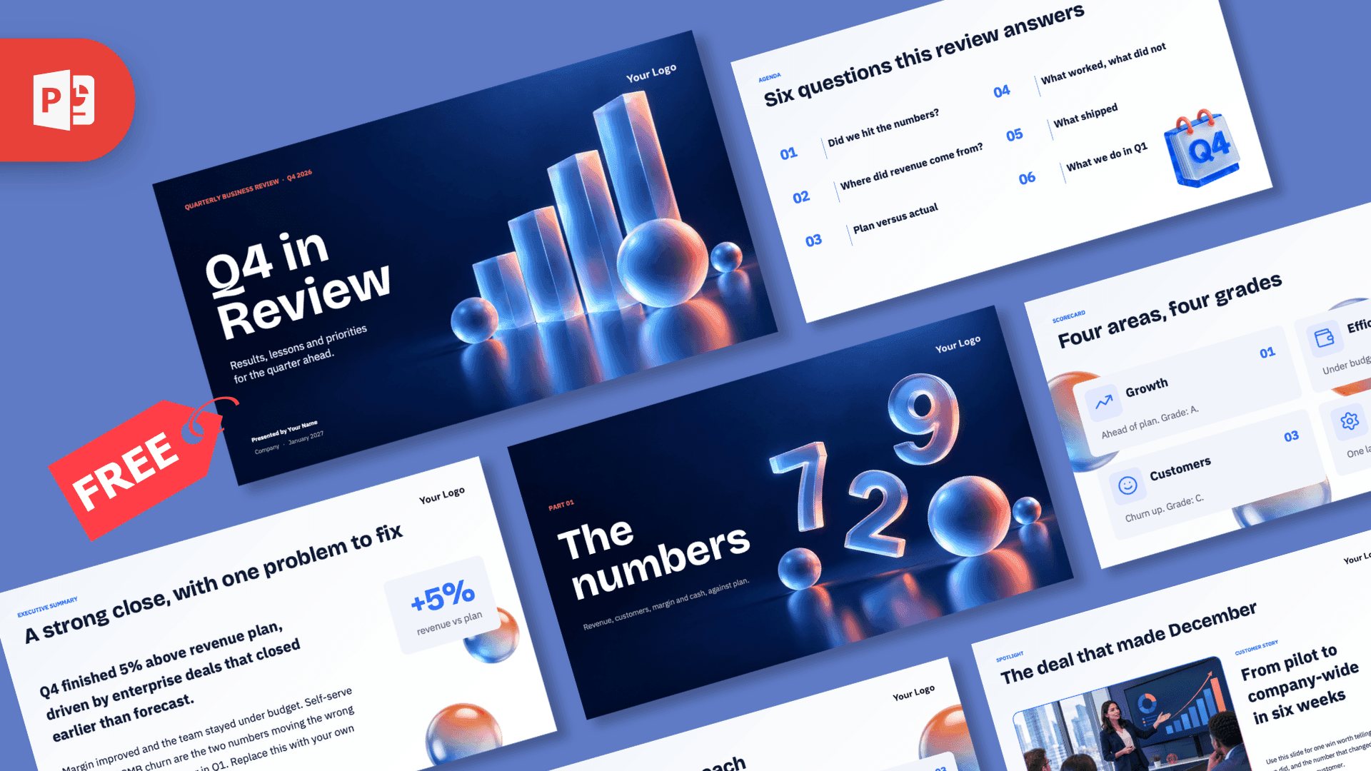 Q4 Business Review PowerPoint Template – preview of all slides